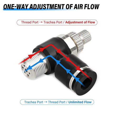 One-Way Adjustment Air Flow Diagram with Push To Connect Air Line Fitting featuring 1/4 inch OD tube, 1/8 inch NPT threads, 90 degree elbow