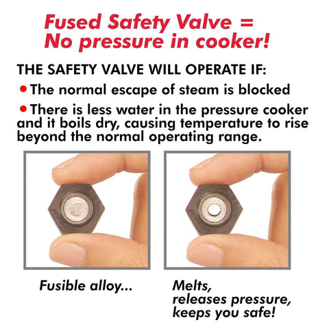 Hawkins B1010 3-piece pressure cooker safety valve set; two-panel image shows fusible alloy valve and pressure release.