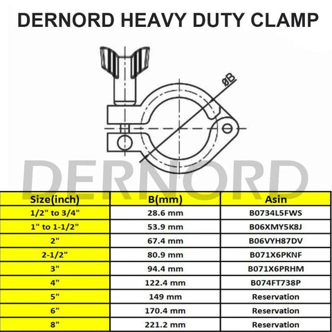 DERNORD heavy duty clamp front illustration; tri-clamp with single pin and size chart showing B(mm) and ASINs