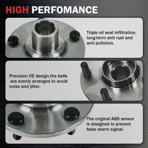 Front Wheel Bearing Hub Assembly 5 Lug Fit For Lexus ES330 ES350 Toyota Avalon Camry Venza Sienna Solara Highlander 510063 Replacement Drop In Ready To Install showing oil seal and ABS sensor features.