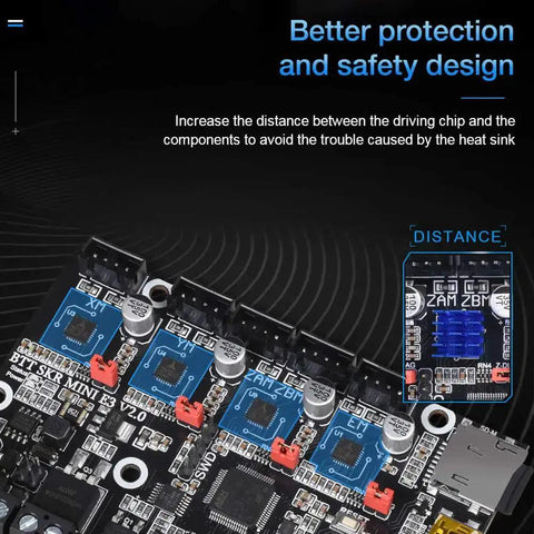 Silent 32Bit SKR Mini E3 V2 Control Board with TMC2209 UART Drivers for Ender 3 printers, detailing safety design features