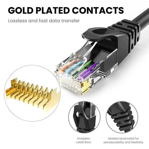 Close-up of Cat6 Ethernet Patch Cable 15 Feet 10 Pack with gold plated RJ45 connector details for gaming PCs