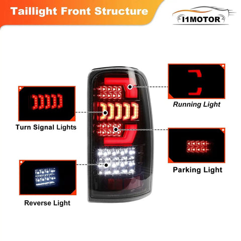 I1MOTOR LED tail light assembly for 2000–2006 Chevy Suburban/Tahoe/GMC Yukon with glossy black housing and clear lens
