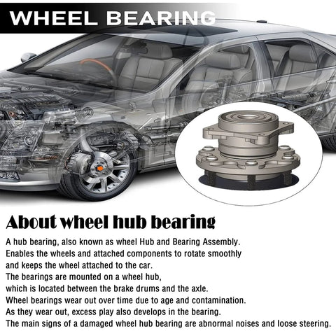 Front Wheel Hub And Bearing Assembly For Subaru Crosstrek 2016 2020 Forester 2014 2018 Impreza 2014 2019 Pro Grade OE Quality ISO TS 16949 Certified High Load Capacity With Ball Or Roller Bearing Drop In Replacement diagram and installation on vehicle