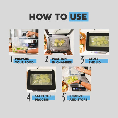 Step-by-step guide on using Chamber Vacuum Sealer For Wet Foods And Meat USV20 Ultra Series with images of sealing process.