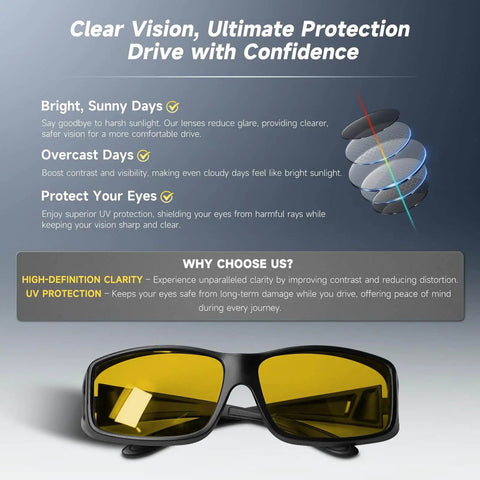 Overnight Driving Glasses For Men And Women With Matte Black Frame, Polarized Yellow Lenses For HD Night Vision, Front View