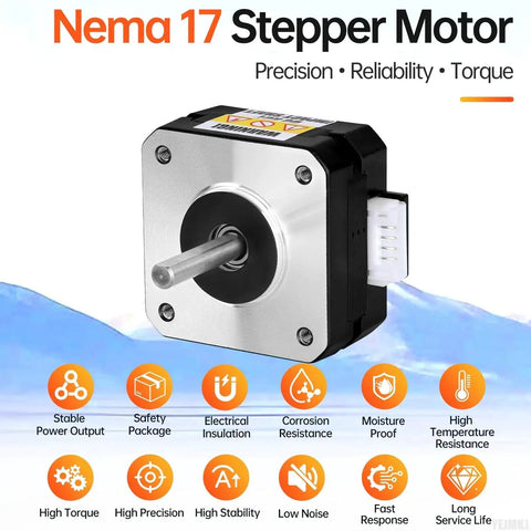 Nema 17 Stepper Motor with icons for features like precision and reliability shown.