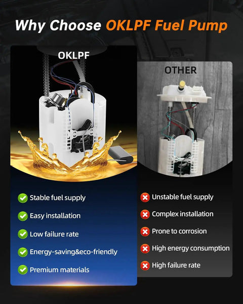 Comparison of OKLPF Electric Fuel Pump Module Assembly E7272M for 3.6L V6 Engines with another pump, showing benefits.