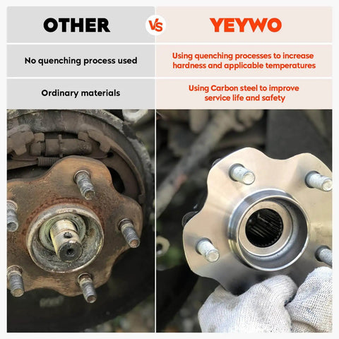 Comparison of worn wheel bearing and new front wheel bearing assembly with ABS for Buick, Pontiac, Chevy, Cadillac