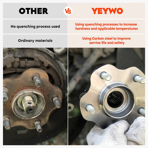 Front Wheel Hub Bearing Assembly Compatible With 2004 2005 F150 4WD 6 Lug With ABS Replacement 515046 1pc comparison image