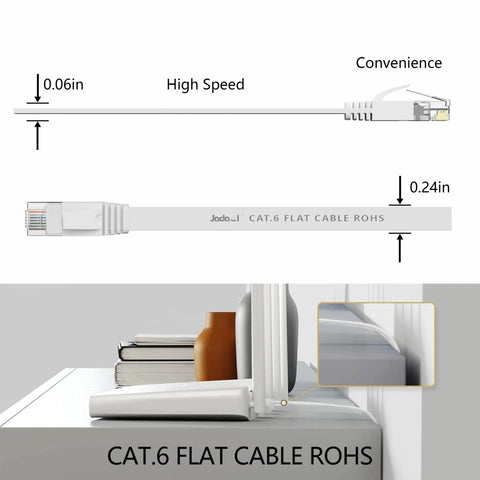 Flat Cat6 Ethernet Cable 50 Ft RJ45 Patch Cable For High Speed Internet with flat design shown in installation setup.