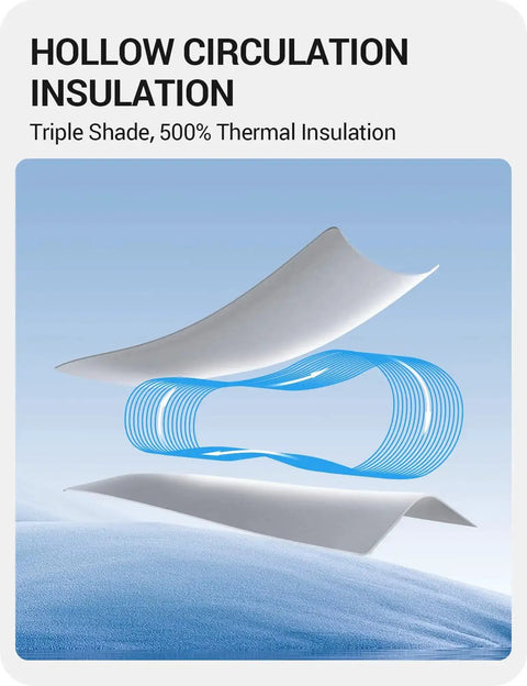 Illustration of Model Y Juniper Sunshade Roof Cover 2025 2026 No Gap Foldable Heat Insulation UV showing layers and insulation design.