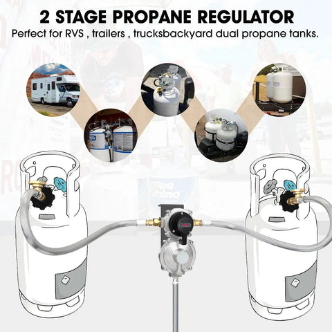 Two Stage Automatic Changeover LP Propane Gas Regulator With 36 Inch RV Pigtail Hoses And Gauge POL Connect diagram
