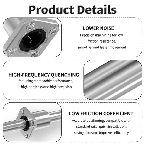 Details of 4 Pack LMK10UU Square Flange Linear Ball Bearing Set With Double Seal, 10mm ID, 19mm OD, 29mm Length, highlighting features