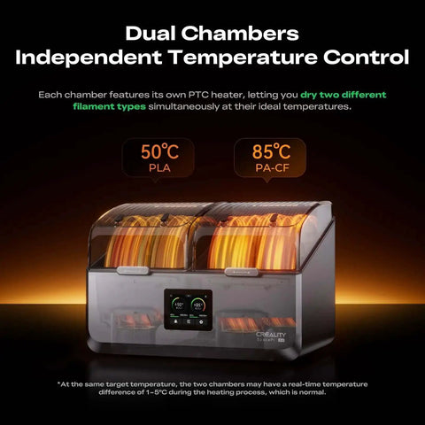 Space Pi X4 Filament Dryer Box For 4 Spools With Dual 200W Heating Chambers, dual temperature control display, four filaments inside.