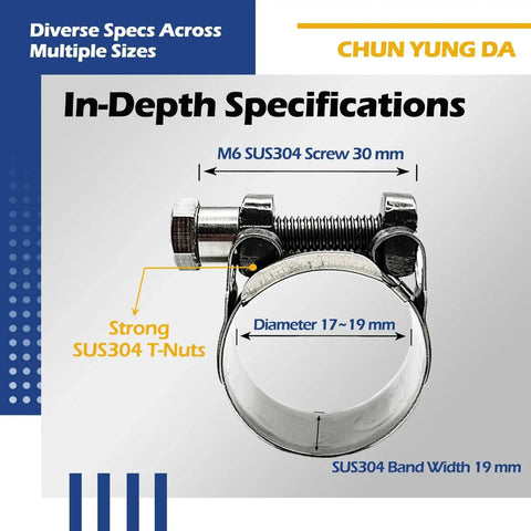 Beefy Heavy Duty Hose Clamps For Seventeen To Nineteen Millimeter Hoses In 304 Stainless Steel T Bolt Clamp With Solid T Nuts