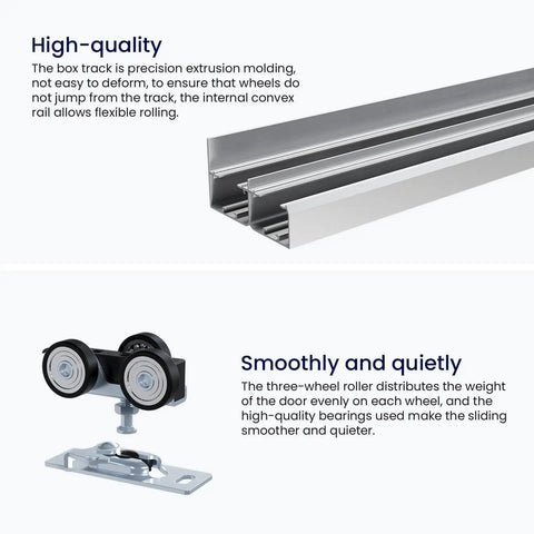 Bypass Sliding Door Hardware Kit For Cabinets And Closets Aluminum Alloy with Finger Pull, track and wheel detail view