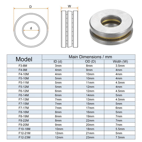 F5-12M miniature thrust ball bearings, 5mm bore, 12mm OD, 4mm thick chrome steel with washers, set of 4