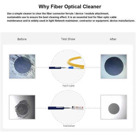 True Cable fiber optic dual-position pen cleaner for LC/MU connectors; blue body, 1.25mm, 1 pc