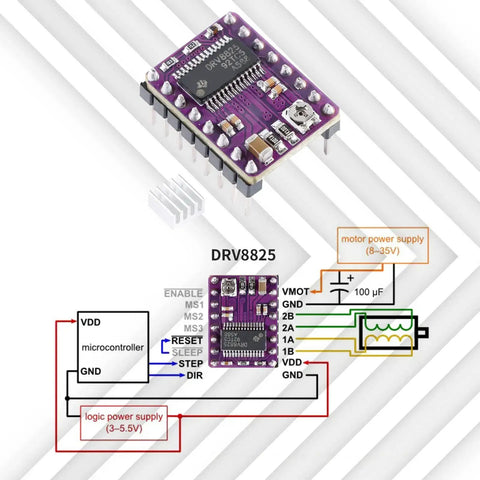 DRV8825 Stepper Driver Module For 3D Printers And Robotics, wiring diagram included, 45V 2.5A Bipolar Motor Driver, heat sink