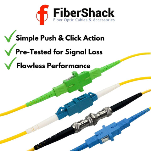 FiberShack fiber optic connector kit, angled view with green and blue adapters on yellow cables, logo visible.