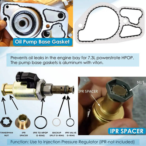Powerstroke 7.3L HPOP Hose Lines Kit With Crossover Line And Master Service Kit for Ford Diesel Trucks with IPR spacer and gasket