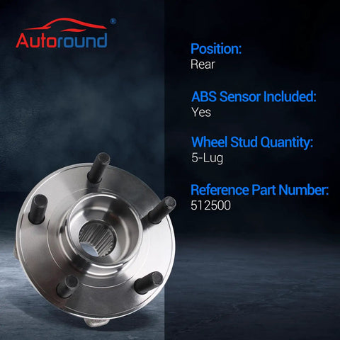 Rear Wheel Bearing And Hub Assembly For AWD Ford Escape 2013 Through 2018 And Lincoln MKC 2015 Through 2019 Two Pack With ABS 5 Lug