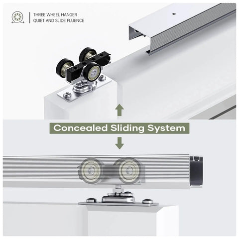Eight Foot Sliding Pocket Door Hardware Kit With Aluminum Box Rail Track showing three wheel hanger and concealed sliding system.