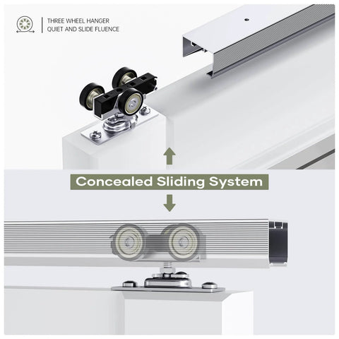 Six Foot Sliding Pocket Door Hardware Kit With Aluminum Box Rail Track Commercial Grade Easy Install Quiet Smooth Sliding