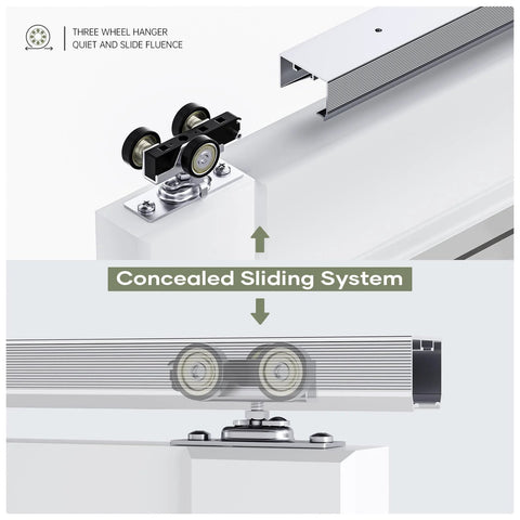 Five Point Three Foot Sliding Pocket Door Hardware Kit for Commercial Grade Aluminum Box Rail Track with Quiet Smooth Rollers