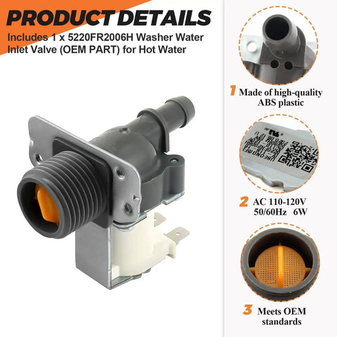 Front view of OEM Beaquicy 5220FR2006H washer water inlet valve; gray plastic body with orange seal.