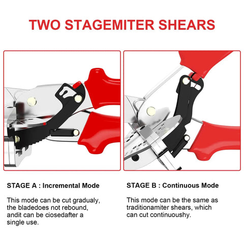Two-stage mechanism of ratchet miter shears with red handles showing incremental and continuous cutting modes.
