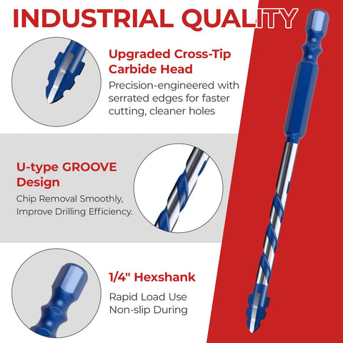 Cross-Tip Carbide Masonry Drill Bit Set, highlighting upgraded carbide head, groove design, and 1/4 inch hex shank features.