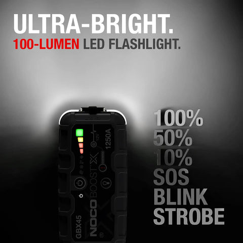 1250 Amp UltraSafe Jump Starter For 6.5L Gas And 4.0L Diesel Engines showing LED flashlight with power indicators.