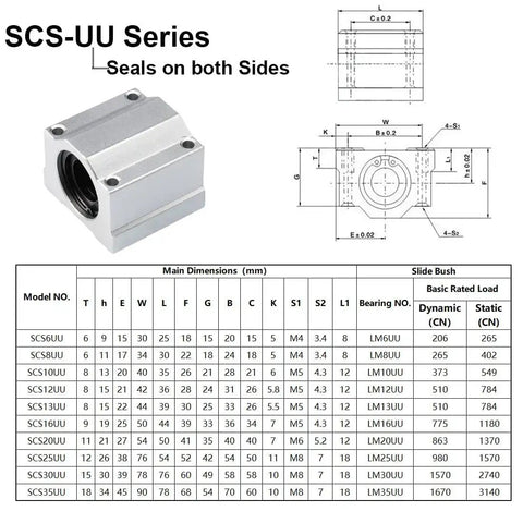 16mm SCS16UU Aluminum Linear Bearing Slide Block Set Closed Pillow Block For CNC And 3D Printer Rails Smooth Motion Table