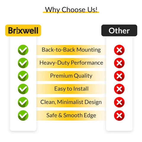 Comparison chart showing advantages of Brixwell products over others, highlighting features like easy installation and heavy-duty performance.