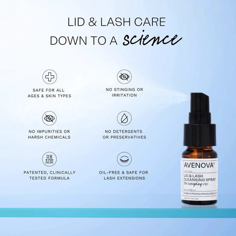 Eyelid And Eyelash Cleanser Spray With Hypochlorous Acid For Gentle Eye Care next to product benefits list on white background