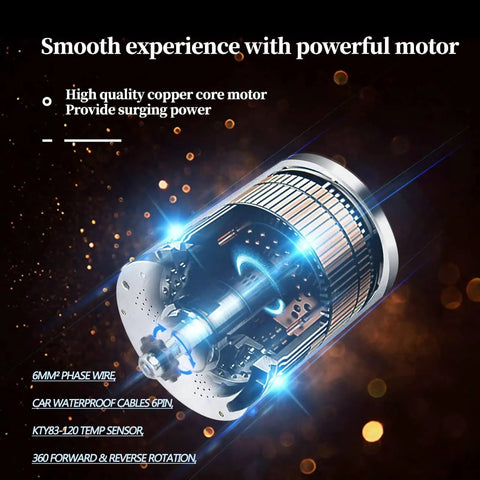 Beefed-Up 48V 2000W Brushless DC Motor internal view with copper core showing 6mm phase wire and temp sensor