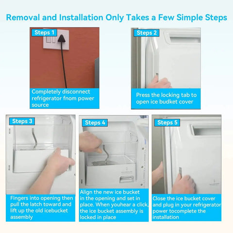 Refrigerator ice bucket five-step infographic showing removal and installation.