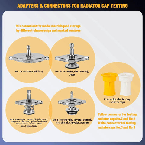 Adapters and connectors for radiator cap testing, including models for GM, Benz, Peugeot, and a yellow and white connector for testing.