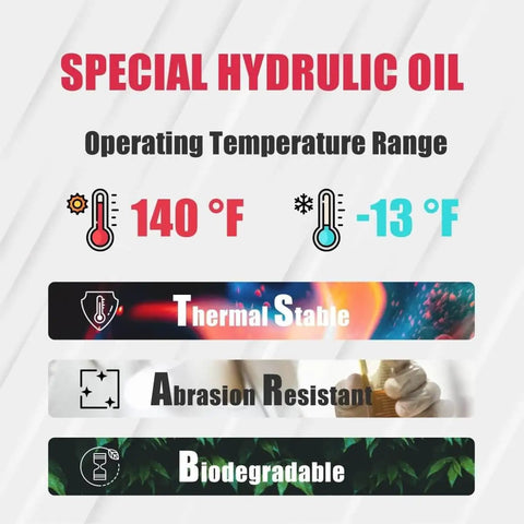 Special hydraulic oil features thermal stability, abrasion resistance, and biodegradability with a temperature range from -13°F to 140°F.