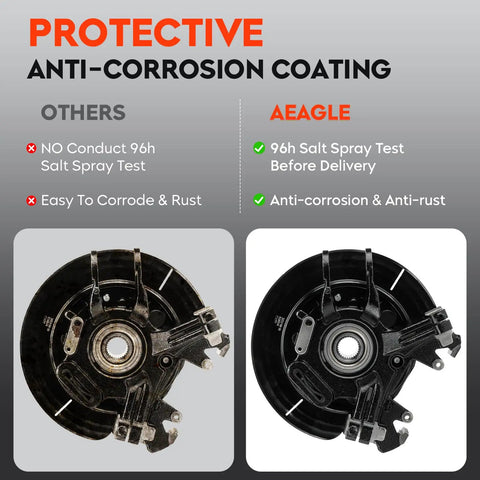 Rear Right Steering Knuckle And Wheel Bearing Hub Assembly For Explorer And Mountaineer 2002 2005 Passenger Side 5 Lug Without Traction Control Replacement Part LK002 698012 with anti-corrosion coating comparison