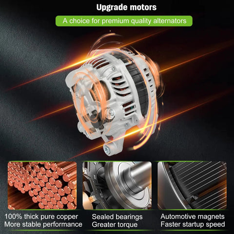 Alternator For Mazda 2 1.5L 2011 2012 2013 2014, 12V 90Amp Clockwise Rotation, 6-Groove Pulley, OE Replacement Auto Electrical Part