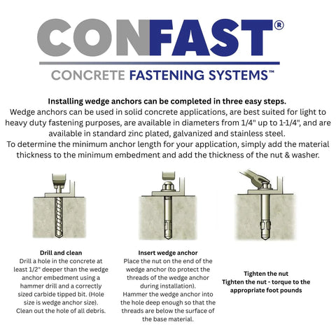 Diagram showing installation steps for 316 Stainless Steel Wedge Anchor One Quarter Inch By Three And A Quarter Inch For Concrete