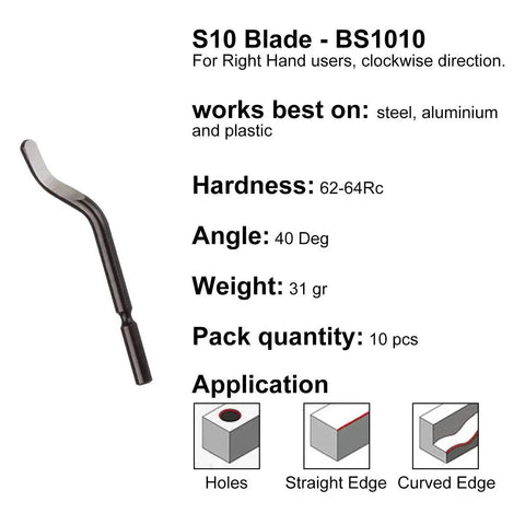 Close-up of S10 Blade BS1010, right hand use, for steel, aluminum, and plastic with specs: hardness 62-64Rc, angle 40°.