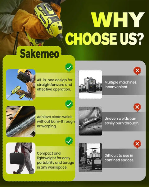 Comparison chart of Sakernoe Grab And Go 110V Stick Welder with advantages like portability and clean welds.