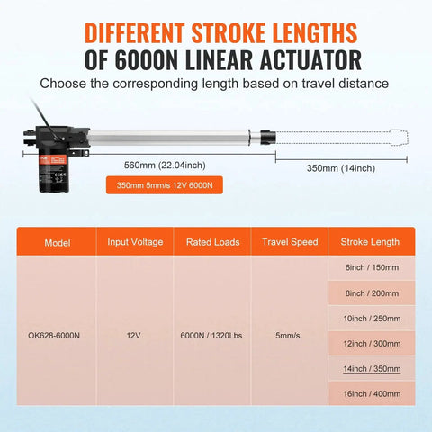 Side view of a 12V heavy-duty linear actuator with mounting bracket, 14-inch stroke, 6000N (1320lb) force