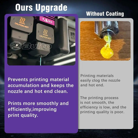 Comparison between coated and uncoated 3D printer nozzles showing smoother extrusion with Two Pack 0.4mm H2D H2S H2C P2S Hotend Nozzles With Anti Stick MPVD Coating For P2S Series And A1 Mini 3D Printers Hardened Steel High Speed Nozzle Set For Smoother Extrusion And Fewer Clogs.