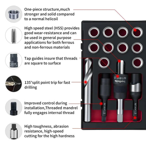 M14x1.5 Thread Repair Kit With Stainless Steel Inserts, Drill, Tap, Counterbore, Install Driver in EVA Box