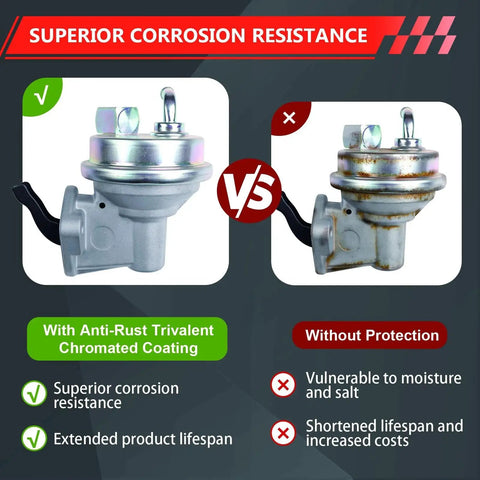 Drop-In High-Flow Mechanical Fuel Pump 35 GPH 7.5-9.5 PSI For Chevy Small Block SBC 305 327 350 V8 Carbureted Engines
